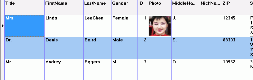 Table After changing columns order of appearance