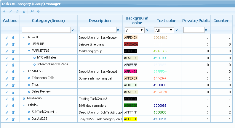 task category manager